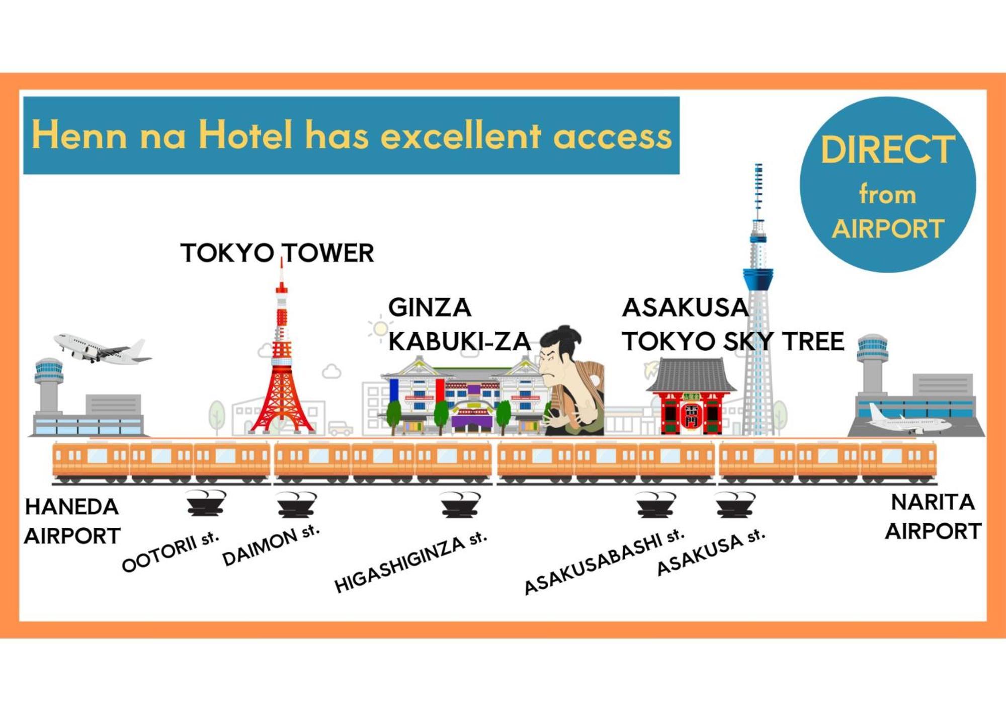 Henn Na Hotel Tokyo Asakusa Tawaramachi Tóquio Exterior foto